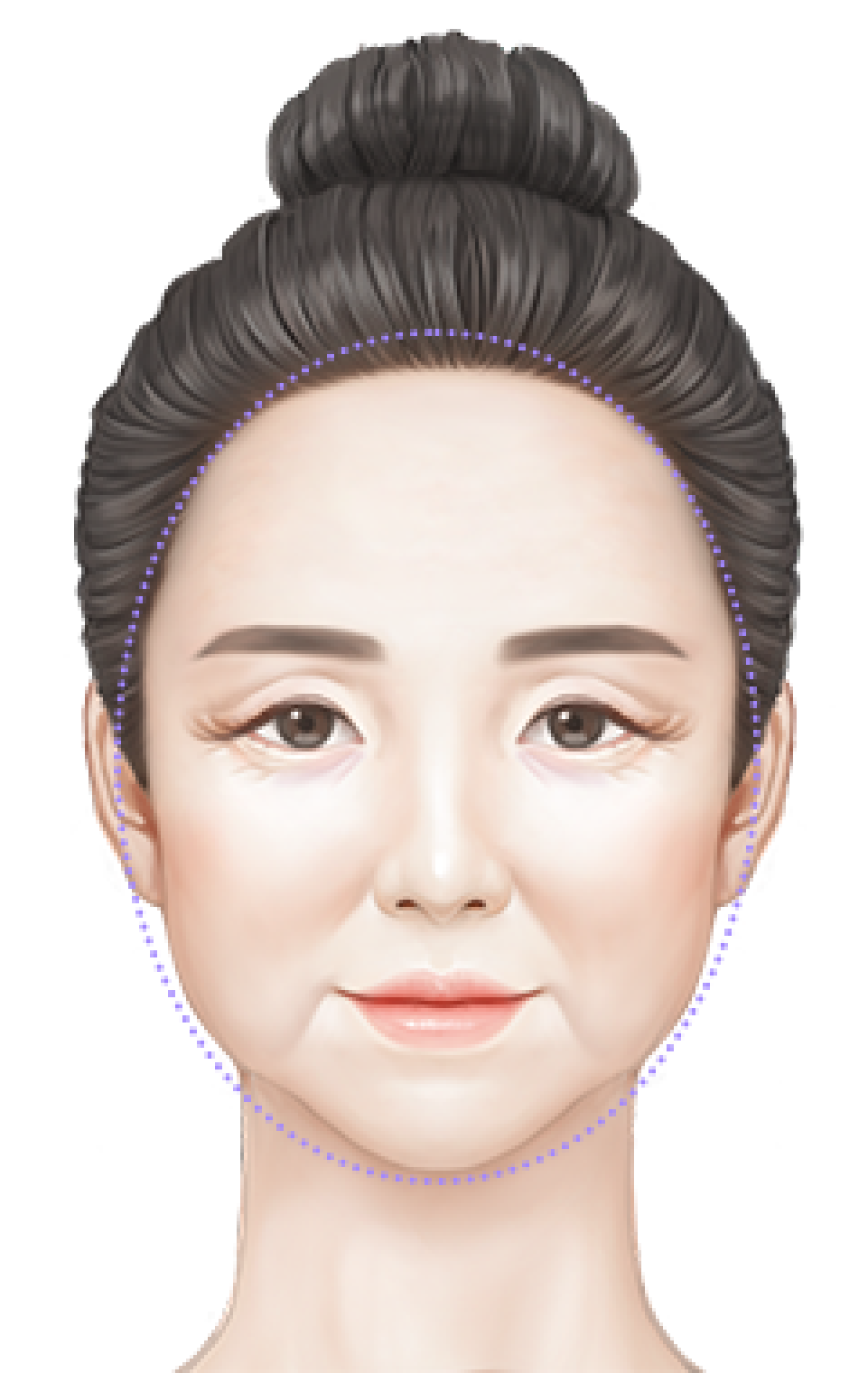 얼굴 전체라인 표시